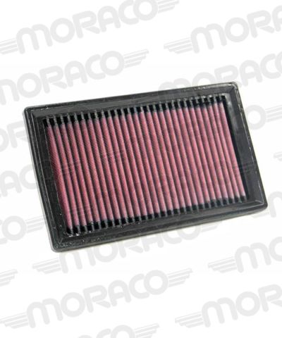 Filtre air CAGIVA/MOTO GUZZI 900/1000/1100 93- - K&N