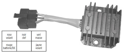 Régulateur 12V KYMCO PEOPLE S 125/200 - SGR