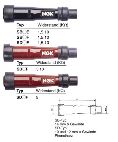 Capuchon antiparasite SD05F [8022] - NGK