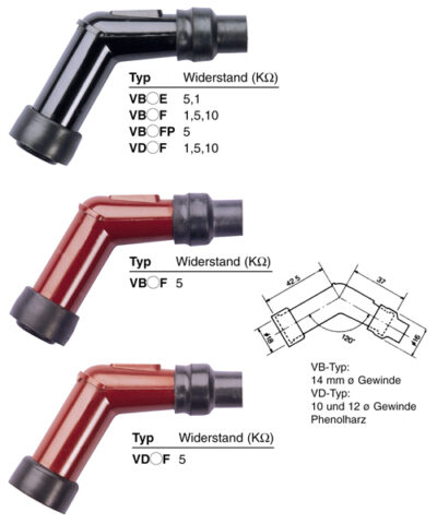 Capuchon antiparasite VD05F - NGK