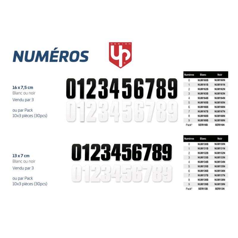 Stickers numéros carénage moto 130x70 mm – Universel – Pack 10x3 – UP