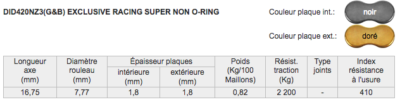 Chaine DID420NZ3(G&B) x 86 maillons RJ (Pas 420) Honda CRF 110 - DID