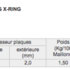 Chaine DID520ERV7(G&G) x 90 maillons ZJ (Pas 520) Kawasaki KFX250 Mojave (KSF [US]) A1 - DID