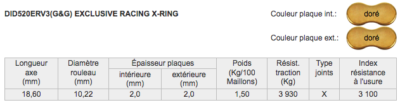 Chaine DID520ERV7(G&G) x 90 maillons ZJ (Pas 520) Kawasaki KFX250 Mojave (KSF [US]) A1 - DID