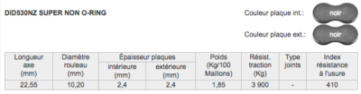 Chaine DID530NZ(B&B) x 84 maillons FJ (Pas 530) - DID