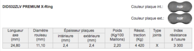 Chaine DID532ZLV(B&B) x 106 maillons ZJ (Pas 532) - DID