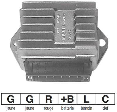 DUCATI Régulateur 12V/25A C/SPIA - C.C. - SGR