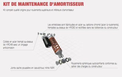 Kit de roulement de pied d'amortisseur LSAB001 Aprilia Climber (trial) - Factory Links