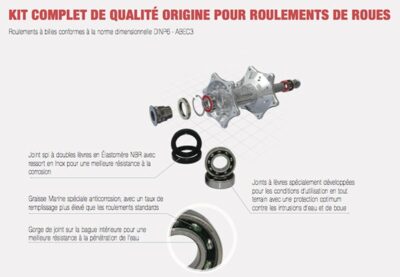 Kit de roulement de roue avant FWKG001 Gas Gas EC125 EC - Factory Links