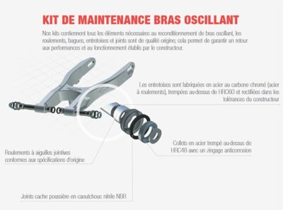 Kit roulements bras oscillant SAKG009 Gas Gas EC125 EC - Factory Links