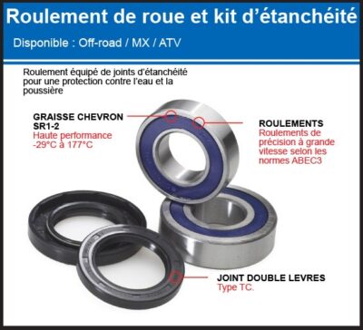 Kit roulements et joints de roue avant 25-1009 KTM Mini Adventure 50 - All Balls Racing