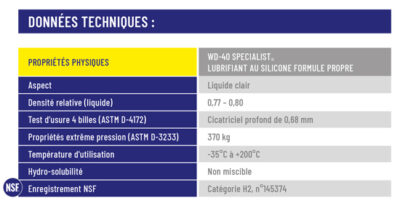 SPECIALIST Lubrifiant au Silicone 400 ml - WD-40