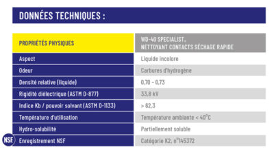 SPECIALIST Nettoyant Contacts 400 ml - WD-40