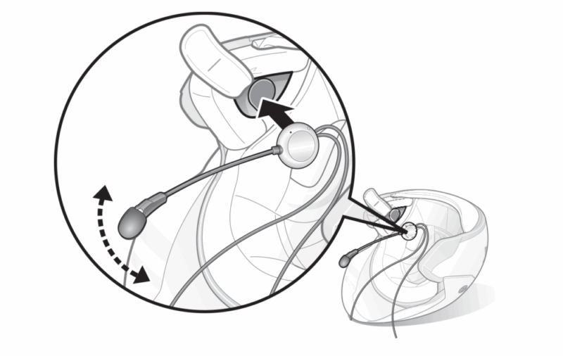 Système de communication  3Sx1 pour moto casque jet micro tige - Sena